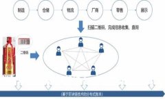 : TP钱包内测满额：如何安