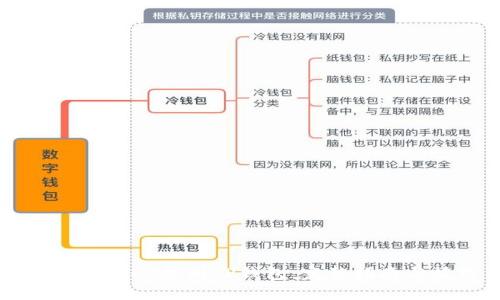 如何将USDT提到TP钱包：完整指南与技巧