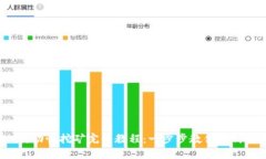 TP钱包MDX流动性挖矿完整教程:一步步教你如何