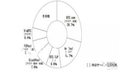 TP钱包闪兑完成却没有币？全面解析及解决方案