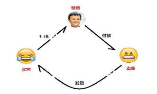 和关键词的样板:
如何将TP钱包同步到HECO链