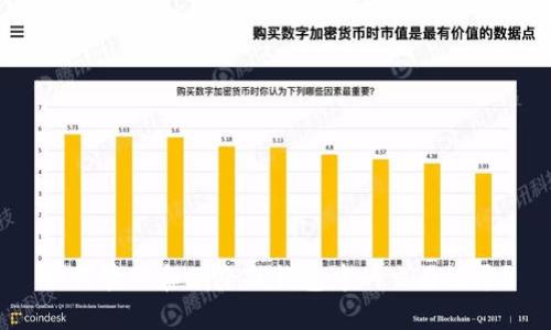 如何管理和删除TP钱包中的交易记录?