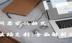 以下是您所要求的格式:TP钱包与波场支持:全面