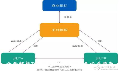 全面解析TP钱包使用视频:新手必看指南