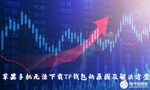 苹果手机无法下载TP钱包的原因及解决方案