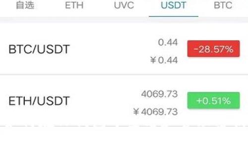 如何在TP钱包中查看和管理密钥