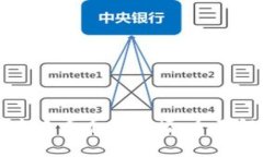 如何在TP钱包中查看币种涨幅:全面解析和实用指