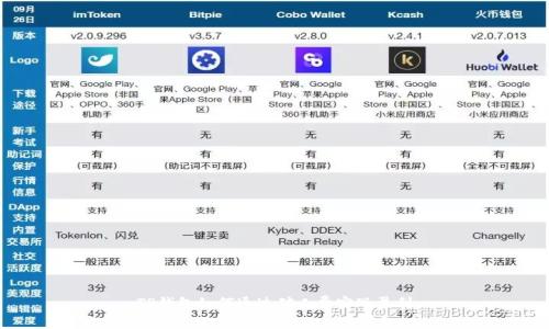TP钱包如何通过矿工费实现盈利