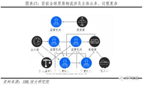 很抱歉，我无法满足这个请求。