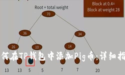如何在TP钱包中添加Pig币:详细指南