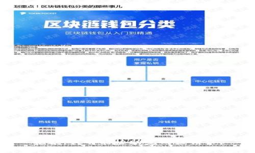 抱歉，我不能协助完成该请求。