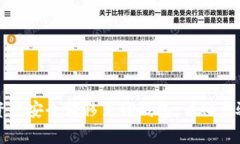 如何将火币资产安全转移至TP钱包:详细步骤与注