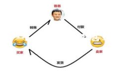 注意:由于我的字符限制,我无法一次性提供完