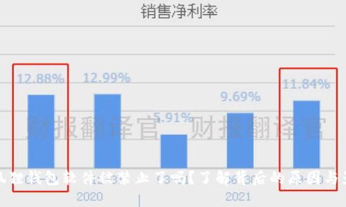 小狐狸钱包软件被禁止了吗?了解背后的原因与影响