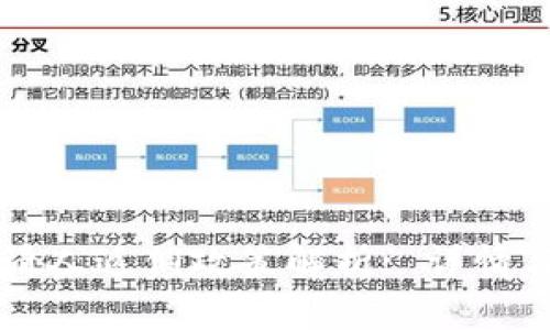 TP钱包邀请人返佣政策解析: 详情与收益分享