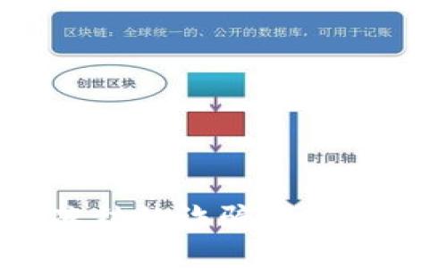 如何处理TP钱包被冻结的诈骗问题?全面指南与防范措施