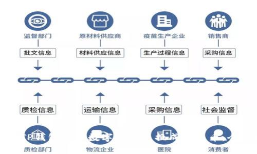 如何将TP钱包中的数字货币兑换成人民币:全面指南