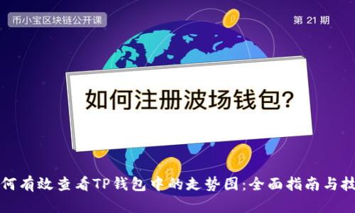 如何有效查看TP钱包中的走势图:全面指南与技巧