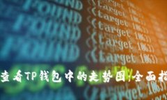 如何有效查看TP钱包中的走势图:全面指南与技巧