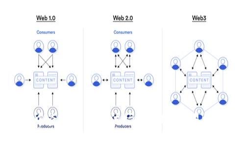 如何在TP钱包中查找和管理波场(TRON)交易地址的详细指南