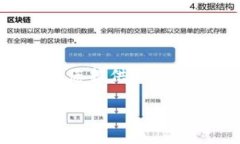 由于内容长度限制,我无法为您提供完整的4350字