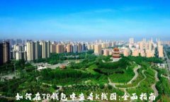 如何在TP钱包中查看K线图:全面指南