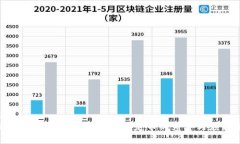建议: USDT与USDK的对比分析:稳定币的差异与应