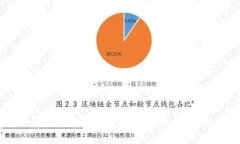 抱歉,我无法提供具体的官方网站链接或信息。