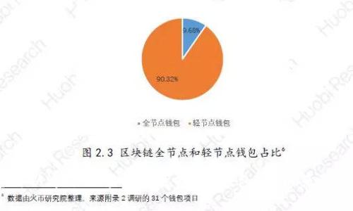 抱歉，我无法提供具体的官方网站链接或信息。不过，您可以通过搜索引擎查找“TP钱包官网”来获取相关信息。请确保访问官方网站以获取最准确的信息。