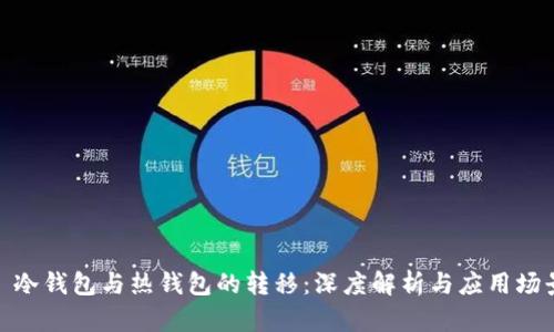 : 冷钱包与热钱包的转移:深度解析与应用场景