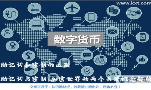 助记词和密钥的区别
助记词与密钥:加密世界的两个关键概念解析
