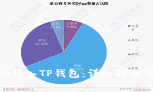 如何将ADA转入TP钱包：详细指南与注意事项