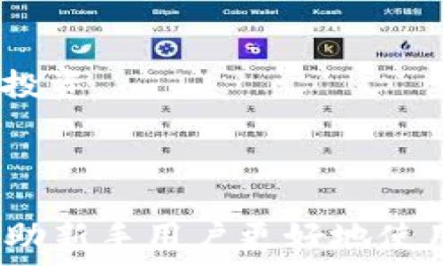   
baiotiTP钱包如何添加币安智能链：一步步指南/baioti  

关键词  
TP钱包, 币安智能链, 添加网络, 数字货币/guanjianci  

### 正文简介

TP钱包（TokenPocket钱包）是一款相对流行的多链钱包，支持多种公链资产的管理，包括以太坊、币安智能链（BSC）、波卡等。现实中，随着Defi、NFT等区块链应用的迅速发展，许多用户需要将币安智能链（BSC）集成到他们的TP钱包中，以便更方便地进行资产管理、交易。本文将详细介绍如何在TP钱包中添加币安智能链的步骤，以及相关的常见问题解答，帮助用户轻松上手。

### 如何在TP钱包中添加币安智能链

首先，请确保你已经在手机或其他设备上下载并安装了TP钱包，并创建了钱包账户。如果你还没有下载TP钱包，你可以前往TP钱包的官方网站或各大应用商店下载对应版本。

#### 步骤一：打开TP钱包

首先，打开你的TP钱包应用。如果你已经设置了密码，请输入密码登录。如果你是新用户，请根据提示完成钱包初始化流程，包括生成助记词并进行备份。

#### 步骤二：进入网络管理界面

在TP钱包的主界面，通常会有“资产”或“钱包”的选项。点击进入后，你可以看到已添加的网络。在此页面，查找“网络管理”或“添加网络”选项，点击进入。

#### 步骤三：添加币安智能链（BSC）

在网络管理界面，你会看到有多个选项可以选择。一些钱包会自动推荐常用的网络，例如以太坊、币安智能链等。如果你没有找到币安智能链，可以选择“自定义添加网络”。
接下来，输入以下信息：
ul
  li网络名称：币安智能链/li
  liRPC URL：https://bsc-dataseed.binance.org//li
  li链ID：56/li
  li符号：BNB/li
  li区块浏览器：https://bscscan.com/li
/ul
填写完毕后，确认无误，点击“保存”或“添加”按钮。

#### 步骤四：确认网络已添加成功

返回到网络列表，你应该能看到币安智能链成功添加。选择这个网络进入后，你就可以看到使用该链的数字货币以及相关交易信息了。

### 可能相关的问题

#### 问题一：TP钱包支持哪些公链？

##### TP钱包支持的主要公链

TP钱包是一个多链钱包，意味着它支持多种区块链的资产管理。除了币安智能链，TP钱包还支持其他一些主要的公链，包括：
ul
    li以太坊（Ethereum）：以太坊是最早也是最广泛使用的智能合约平台，TP钱包可以管理以太坊及其ERC20代币。/li
    li波卡（Polkadot）：波卡是近年来非常热门的跨链网络，TP钱包支持波卡网络的资产管理。/li
    liTRON（波场出品）：TP钱包也支持TRON网络，方便用户管理TRC20代币。/li
    liEOS： TP也支持EOS的资产管理。/li
    liCelo： 这是一个移动优先的区块链，TP钱包同样支持。/li
/ul

这些公链都各具特色，用户可以根据自身需求选择适合的资产进行管理。

##### 选择多链钱包的理由

选择像TP钱包这样的多链钱包有很多好处。首先，它可以让用户在一个平台上管理多种不同的资产，避免了在不同钱包间切换的麻烦。其次，多链钱包通常会整合最新的区块链技术和应用，从而使用户能够享受到更好的体验。例如，用户可以在TP钱包上直接参与DeFi项目，支持NFT购买等。

#### 问题二：如何安全使用TP钱包？

##### 确保TP钱包安全的措施

安全是使用数字钱包最重要的方面之一，以下是一些确保使用TP钱包安全的措施：

i1. 助记词和私钥的保管/i
创建钱包时，用户会收到助记词和私钥。这些信息是恢复钱包的关键，不能与任何人分享。应将其保存在安全的地方，最好是线下存储。

i2. 定期更新钱包应用/i
确保你的TP钱包始终更新到最新版本。开发者会定期修补已知的漏洞和安全隐患，因此保持应用更新是非常重要的。

i3. 使用强密码和双重验证/i
如果TP钱包支持双重验证，建议用户启用。这能够为账户添加额外的保护层，大幅降低账户被盗风险。

i4. 警惕钓鱼网站和诈骗邮件/i
在使用钱包时，要警惕任何请求个人信息的电子邮件或网站，确保仅在官方网站上使用钱包功能。

i5. 不随意下载第三方应用/i
尽量减少将钱包连接到第三方平台的次数。使用DApp或相关服务时，确保其信誉良好。

##### 这些措施的必要性

在数字货币蔓延的大环境下，越来越多的诈骗手法开始出现。确保自身安全不仅可以保护个人资产，也有助于保持整个数字货币生态的良好发展。因此，用户必须在使用TP钱包等工具时时刻保持警惕。

#### 问题三：如何备份和恢复TP钱包？

##### 备份TP钱包的重要性

在使用TP钱包时，定期备份钱包是至关重要的一步。因为手机丢失、应用崩溃或其他意外情况，都可能导致你失去对资产的控制。通过备份助记词和私钥，你便能够在这些情况下重新获得对钱包的访问权。

##### 备份步骤

1. **生成助记词**：在首次创建TP钱包时，系统会自动生成助记词。请务必将其记录下来，保存在安全的地方。切勿将助记词保存在线文档或以其它危险形式储存。

2. **确认助记词**：在记录助记词后，TP钱包将要求你确认所记录的助记词，以确保你妥善保存了这些信息。

3. **定期备份**：在进行重要操作之前（比如添加新资产或参与新项目时），最好再次检查备份信息，以防止数据丢失。

##### 恢复钱包的步骤

如果需要恢复钱包，只需打开TP钱包应用，选择“恢复钱包”选项，输入相应的助记词即可。请确保输入的助记词顺序正确，正常的话，你应该能够恢复到原来的状态。

#### 问题四：如何进行币安智能链的交易？

##### 交易前的准备

在进行币安智能链的交易之前，用户需要确保已经将币安的相关代币（如BNB）存入TP钱包。用户还需确认网络已经切换至“币安智能链”。

##### 交易步骤

1. **选择交易的资产**：进入TP钱包资产页面，选择需要交易的代币。确保你在币安智能链网络中进行操作。

2. **输入交易信息**：点击“转账”或“发送”按钮，输入目标地址、转账金额等相关信息。务必确认目标地址的准确性，错误的地址将导致资产丢失。

3. **确认交易**：在确认交易信息无误后，点击“提交交易”。系统将会提示你确认交易费用（也即Gas费用），请根据提示确认。

4. **查看交易状态**：转账后，你可以在钱包中查看交易状态，通常系统会提供链接让你在区块链浏览器中查看交易详情。

##### 注意事项

在进行币安智能链交易时，需要注意Gas费用的波动。在高峰期，Gas费用可能会显著上涨，因此建议在交易时关注当前Gas费用。同时，建议用户对目标资产进行了解，不要盲目投资。

### 结语

在数字货币的快速发展背景下，TP钱包为用户提供了方便的资产管理解决方案。通过简单的步骤，用户可以顺利添加币安智能链，并进行资产管理和交易。希望以上内容能够帮助新手用户更好地使用TP钱包，享受数字货币的乐趣。在安全和便利中找到平衡，积极参与区块链生态的构建。