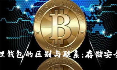 冷钱包与物理钱包的区别与联系：存储安全性深入解析