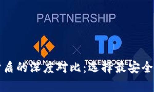 库神冷钱包与比特护盾的深度对比：选择最安全的数字资产保护方案