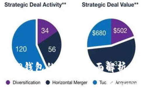 HP钱包与TP钱包的区别：全面解析与选择指南