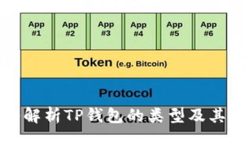 深入解析TP钱包的类型及其区别