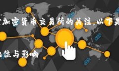 关于“Uniswap交易所排名第几”的问题，可以看出