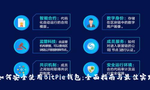如何安全使用BitPie钱包：全面指南与最佳实践