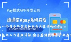 下面是一个符合的优秀和相关关键词的示例。硬