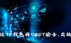 如何通过TP钱包将USDT安全、高效地变现