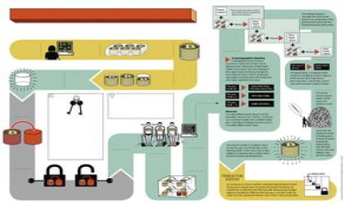    如何使用 Token.im 创建安全的 BTC 冷钱包  / 
 guanjianci  BTC冷钱包, Token.im, 安全数字资产, 区块链技术  /guanjianci 

在当今数字货币迅速发展的时代，安全性成为了每个投资者必须关注的焦点。比特币（BTC）作为最早也是最广为人知的数字货币，拥有着广泛的受众。这其中，冷钱包（Cold Wallet）由于其出色的安全性，成为了用户存储比特币的重要选择之一。Token.im 是一个流行的数字货币钱包应用程序，那么，Token.im 能否用作 BTC 冷钱包呢？在这篇文章中，我们将深入探讨这一主题。

冷钱包与热钱包的区别
在探讨 Token.im 是否适合作为比特币的冷钱包之前，了解冷钱包和热钱包之间的区别是非常重要的。冷钱包是指与互联网断开连接的钱包，通常被认为是最安全的存储方式。由于其隔离性，冷钱包能够有效防止黑客攻击和恶意软件的威胁。
相对而言，热钱包则是指与互联网连接的钱包，能够方便用户进行在线交易和实时管理资产。尽管热钱包在使用上更为便利，但它们的安全性通常不如冷钱包。因此，很多投资者会选择将长期投资的资产存储在冷钱包中，而将短期内需要使用的资产存储在热钱包中。

Token.im 的功能与特点
Token.im 是一个多币种的数字钱包，其主要特点包括支持多种加密货币、友好的用户界面、强大的交易功能等。它的设计旨在让用户能够高效而安全地管理自己的数字资产。Token.im 还具有去中心化的特点，用户可以自行控制私钥。
虽然 Token.im 提供了便捷的交易和资产管理功能，但作为一个热钱包应用，它的安全性相比于冷钱包要低。因此，它是否适合用作 BTC 的冷钱包，值得更深入的探讨。

如何使用 Token.im 进行比特币存储
如果用户已经决定使用 Token.im 进行 BTC 存储，那么可以按照以下步骤进行操作：
ol
listrong下载和安装 Token.im 应用：/strong在您的移动设备上访问官方渠道，下载并安装 Token.im 应用。/li
listrong创建账户：/strong打开应用后，用户需要按照指示创建账户，并设置安全密码。确保选择一个强密码以增强安全性。/li
listrong备份你的私钥：/strong在账户创建完成后，Token.im 会生成一个私钥。一定要妥善保管这个私钥，这是您的资产安全的关键。/li
listrong充值 BTC：/strong用户可以通过其他平台将 BTC 转入 Token.im 钱包。在应用中选择 BTC 转账功能，并复制您的钱包地址来完成充值。/li
/ol
尽管 Token.im 提供了一定的安全保护，但为了将其用作冷钱包，用户必须保持应用离线状态，减少黑客攻击的概率。

Token.im 是否适合成为 BTC 冷钱包的因素
Token.im 是否适合用作 BTC 冷钱包，主要取决于以下几个因素：
ul
listrong安全性：/strong虽然 Token.im 提供了一定的安全措施，但它作为一个网络应用，仍然有一定的风险。用户必须仔细评估自己的安全需求。/li
listrong使用便利性：/strong如果用户希望快速方便地访问自己的 BTC，Token.im 可能更为便利，但冷钱包的概念在于安全性，有时需要牺牲便利性。/li
listrong私钥管理：/strong确保用户有效管理自己的私钥非常关键，Token.im 的去中心化特点让用户拥有私钥的完全控制权，这在冷钱包的使用中十分重要。/li
listrong备份和恢复机制：/strongToken.im 提供了一些备份和恢复的选项，用户在使用时要确保熟悉这些流程，以避免资产丢失。/li
/ul
综合来看，Token.im 尽管是一个功能强大的数字钱包，但由于其热钱包的特点，可能不完全符合冷钱包的标准。然而，合理使用并确保安全，可以作为一个短期存储方案。

相关问题讨论
在使用 Token.im 或考虑其它冷钱包选项的过程中，用户可能会有以下几个疑问：

问题1：何为比特币冷钱包？
比特币冷钱包是一种物理或数字形式的存储方案，它与互联网不连接，主要用于安全存储比特币及其它加密货币。常见的冷钱包形式包括硬件钱包、纸钱包以及离线计算机等。这些钱包的设计初衷是为了增强安全性，即使在黑客攻击或网络故障的情况下也能保护用户数字资产。
相比于热钱包，冷钱包提供了更高水平的安全性。冷钱包的使用通常涉及私钥的生成和存储，用户只有在需要时才会将其连接到互联网。这种隔离措施使得冷钱包在存储长期投资以及大量比特币时，成为很多投资者优先选择的方案。
使用冷钱包时，用户需要意识到私钥的重要性。这是唯一可以访问和控制比特币的途径，丢失或泄露私钥都有可能导致资产的永久性丢失。因此，用户在选择冷钱包时，不仅要考虑其安全性，还需确保可以方便地管理和备份自己的私钥。

问题2：如何选择适合自己的冷钱包？
选择适合自己的冷钱包主要考虑以下几个因素：
ul
listrong安全性：/strong优质的冷钱包应该具备极高的安全性，能够有效抵御网络攻击和物理盗窃。/li
listrong用户友好性：/strong虽然冷钱包的安全性很高，但用户在使用时也需要有一定的便利性，一款复杂的冷钱包难以管理。/li
listrong设备兼容性：/strong确保所选冷钱包与您的设备兼容，比如硬件钱包需要支持的操作系统。/li
listrong备份和恢复选项：/strong良好的冷钱包产品会提供备份和恢复的机制，以防用户因不小心丢失设备而失去资产。/li
/ul
比较知名的冷钱包生产商如 Ledger、Trezor 等，它们的产品经过了多年的市场验证，具备良好的安全记录和用户口碑。不论选择任何冷钱包，用户在购买后都应仔细阅读说明，并严格按照安全操作流程进行设置和使用。

问题3：Token.im 的安全性如何？
Token.im 的安全性主要体现在几个方面：
ul
listrong私钥管理：/strong用户拥有私钥的完全控制权，这是 Token.im 的核心优势之一，增加了安全性。/li
listrong多重签名：/strongToken.im 支持多重签名机制，进一步提高了用户资产的安全性。/li
listrong去中心化：/strong作为一个去中心化钱包，Token.im 不会存储用户的任何资产和私钥，降低了被侵害的风险。/li
listrong安全审核：/strongToken.im 定期接受安全审核，以确保钱包处于最佳安全状态。/li
/ul
然而，需要注意的是，由于 Token.im 作为一个热钱包，尽管一些安全措施如随机数生成和密码加密等可以防范大多数一般性攻击，但它仍然面临网络攻击和黑客入侵的风险。因此，使用 Token.im 时，用户应该保持警惕，使用复杂的密码来增强安全性，并定期更换密码。

问题4：如何更好地保障冷钱包的安全？
保障冷钱包安全的方法包括：
ul
listrong妥善保管私钥：/strong私钥是资产的关键，务必要妥善保管，可以考虑将其写在纸上并保存在安全的地方。/li
listrong定期备份：/strong定期对钱包进行备份可以确保在设备损坏或意外丢失时，资产不至于丢失。/li
listrong保持更新：/strong关注冷钱包软件或硬件的更新和，保持安全性，防止被新的攻击手段侵害。/li
listrong物理安全：/strong如果使用硬件冷钱包，应该将其存放在家中安全的地方，如保险柜中。/li
/ul
总的来说，保障冷钱包的安全需要多方面的配合，用户应全面了解相关知识，制定相应的安全策略，以最大程度地保护自己的数字资产。

总之，虽然 Token.im 不完全是冷钱包的理想选择，但在某些情况下，它可以作为一种相对安全的存储方案。理解其特点、优势和劣势，结合自身的需求，才能做出最优的决策。