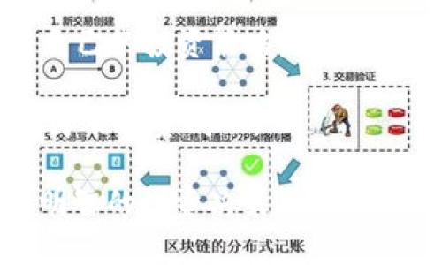 biao ti/biao ti：如何在TP钱包中购买HT币：详细指南与注意事项/biao ti

TP钱包, HT币, 数字货币购买, 区块链技术/guanjianci

在数字货币的世界中，TP钱包已经成为许多加密货币投资者的首选钱包之一。作为一种安全、便捷的数字资产管理工具，TP钱包支持多种币种的存储和交易，包括HT币（火币Token）。HT币是火币交易所发行的原生代币，具有多种用途，如交易手续费折扣、参与平台活动等。那么，如何在TP钱包中购买HT币呢？本文将对这一过程进行详细介绍，并解答一些相关问题。

什么是TP钱包以及如何使用它？
TP钱包是一种广受欢迎的数字货币钱包，支持多种区块链资产的存储与管理。它的主要功能包括资产的安全存储、跨链交易、去中心化交易（DEX）功能，用户可以在其中管理不同类型的加密货币。

使用TP钱包的第一步是下载安装应用程序。可以前往官方渠道下载适合自己操作系统的版本，安装完成后，打开应用程序，用户需要创建一个钱包。创建钱包时，需要设置密码并备份助记词，以保护自己的数字资产安全。

如何在TP钱包中购买HT币？
在TP钱包中购买HT币的过程可以分为几个步骤：

1. **资金准备**：首先，用户需要在TP钱包中存入一些可以用于购买HT币的数字资产，例如USDT、BTC等主要币种，也可以通过法币充值的方式，将人民币等法定货币转入钱包账户。

2. **选择交易对**：在钱包界面，找到“交易”或“市场”选项，搜索HT币。在TP钱包中，可以查看与HT币相关的交易对，例如HT/USDT、HT/BTC等。选择一个合适的交易对，这通常取决于用户现有的资产。

3. **下单购买**：选择好交易对后，输入购买的数量与价格，系统会自动计算出所需支付金额。如果决定以市场价购买HT币，可以选择“市场订单”选项；如果希望以特定价格买入，可以选择“限价单”。

4. **确认交易**：下单完成后，仔细核对交易信息无误，然后提交订单。交易成功后，用户的HT币将会存入TP钱包中。

在TP钱包购买HT币需要注意的事项
尽管在TP钱包中购买HT币的过程相对简单，但用户在进行操作时，仍需注意以下几点：

1. **交易费用**：不同的交易对可能会产生不同的交易费用，用户在交易前应仔细阅读相关费用说明，尽量选择手续费较低的交易对。

2. **市场波动**：加密货币的价格波动较大，用户在购买时应考虑市场行情，避免在价格高位进行交易。此外，建议在某个价格区间内进行定投，降低投资风险。

3. **安全性**：TP钱包虽具备一定的安全性，但用户仍需保护自己的账户安全，定期更改密码和启用双重认证。同时，对待助记词和私钥的管理一定要格外谨慎。

4. **了解HT币的功能与未来发展**：在投资之前，了解HT币的应用场景、发展前景、市场需求等，会帮助用户做出更具价值的投资决策。

常见问题解答

问题一：TP钱包安全吗？
TP钱包的安全性是用户普遍关注的问题。TP钱包采用了多重加密技术以及去中心化的设计，确保用户资产的安全。然而，数字资产的安全不仅仅依赖于钱包的技术，更需要用户自身采取必要的安全措施。

首先，用户应妥善保管助记词和私钥。这是恢复钱包的唯一方式，一旦丢失，资产将无法找回。因此，建议将助记词和私钥备份在安全的地方，最好不要保存在网络云盘等容易被攻击的地方。

其次，用户应定期更改密码，并启用双重认证功能，以增加账户的安全性。此外，定期检查钱包中的账单和交易记录，发现异常要及时处理。

最后，用户尽量选择在安全的网络环境下使用TP钱包，避免连接公用Wi-Fi，防止黑客攻击。保持钱包软件的更新，以便享用最新的安全功能。

问题二：TP钱包支持哪些数字资产？
TP钱包支持的数字资产种类繁多，用户可以存储各种主流和非主流的加密货币。目前，TP钱包支持如比特币（BTC）、以太坊（ETH）、USDT、火币Token（HT）等多种资产，方便用户在一个平台上进行多种资产的管理。

此外，TP钱包还支持各种ERC20和BEP20标准的代币，这意味着用户可以存储大量基于以太坊和币安智能链的代币。随着区块链技术的不断发展，TP钱包也在不断更新和扩展支持的资产类别。

用户可以通过TP钱包内的“市场”功能来查看当前支持的所有数字资产，并随时进行充值和交易。始终保持对新币种的关注，以便把握市场机会。

问题三：如何将资金从TP钱包转出？
将资金从TP钱包转出的方式也很简单。在钱包中选择所需转出的数字资产，点击“发送”或“转账”按钮，根据提示输入接收方的地址、转账金额及其他信息，然后确认交易即可。

转账时，需要确保接收方地址的正确性，最好进行一次小额向该地址转账以确认地址无误。为提高安全性，用户可选择更高的矿工费，以确保转账的速度和成功率。

完成转账后，用户需在钱包历史记录中查看转账状态，确认对方是否成功接收。如果遇到转账困难或延迟情况，可以联系TP钱包的客服进行咨询。但要注意，转账一旦确认就无法撤回，因此每次操作都需谨慎。

问题四：HT币的投资前景如何？
HT币作为火币交易所的原生代币，有其独特的优势和投资价值。HT币不仅可以用于减免交易手续费，还可以参与火币平台的各种活动，以获得额外收益。此外，HT币作为市场上较为成熟的代币之一，流动性相对较强，适合长线持有和短期合理交易。

未来，HT币的价值将受到多种因素的影响，如火币平台的用户增长、市场竞争加剧、项目合作等。投资者在考虑HT币的前景时，需密切关注火币平台的发展动态，及时调整自己的投资策略。此外，从市场的角度来看，加密货币技术的不断更新迭代也可能影响HT币的走势。

对于新手来说，合理分散投资风险是投资HT币的一个有效策略。通过对HT币进行合理的研究，不仅需要关注其短期价格波动，更要把眼光放在中长期的市场发展趋势上，才能投资成功。

总结起来，TP钱包为用户提供了一个安全、便捷的平台，用户可以在其中轻松购买HT币并进行资产管理。在操作过程中，务必保持谨慎，并随时关注市场的发展动态，做出明智的投资决策。