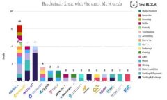 思考一个符合且有价值的优秀    TP钱包资金池分