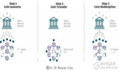 用户最多的冷钱包推荐与使用指南