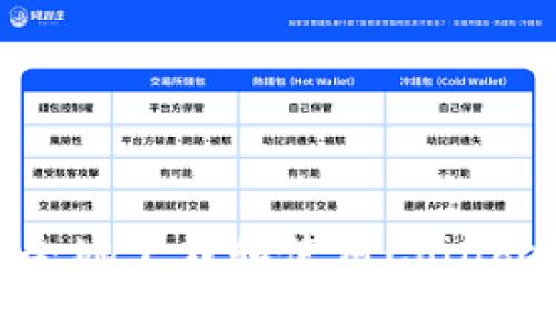 如何快速安全地下载和使用Coinbase应用程序