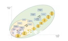 如何查看TP总资产：完整指南和常见问题解答